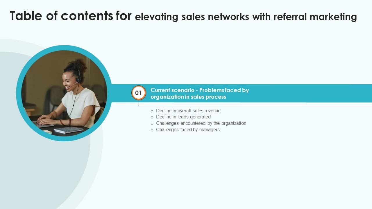Table Of Contents Elevating Sales Networks With Referral Marketing SA SS V