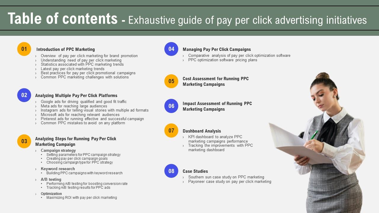 Table Of Contents Exhaustive Guide Of Pay Per Click Advertising Initiatives Sample Pdf