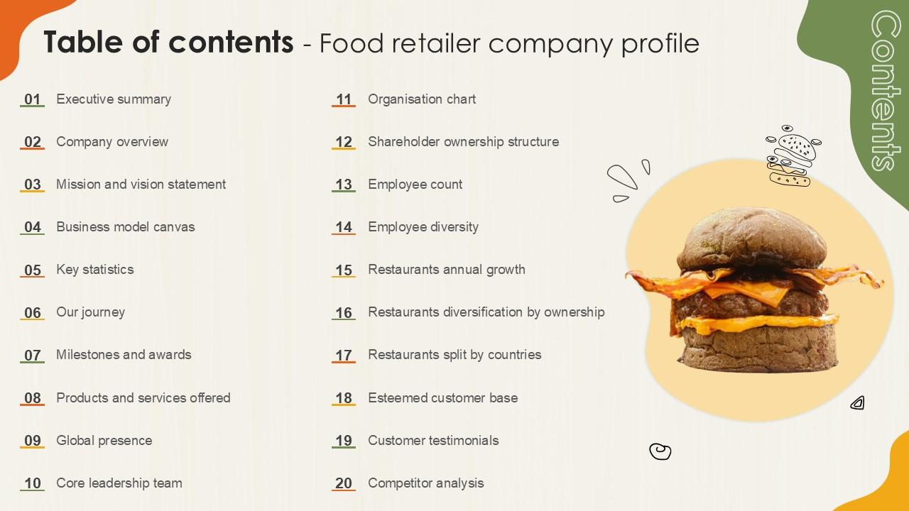 Table Of Contents Food Retailer Company Profile Ppt Presentation CP SS V