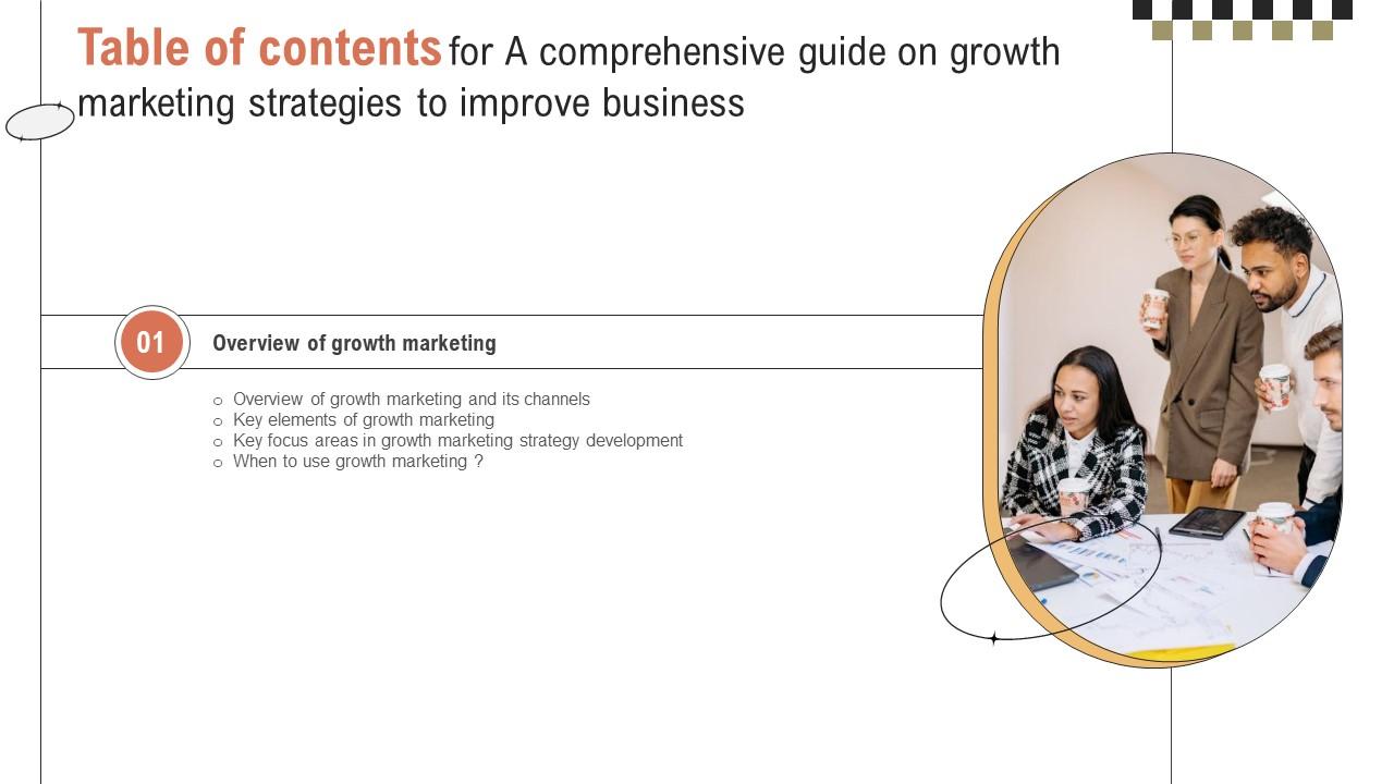 Table Of Contents For A Comprehensive Guide On Growth Marketing Strategies To Improve Business