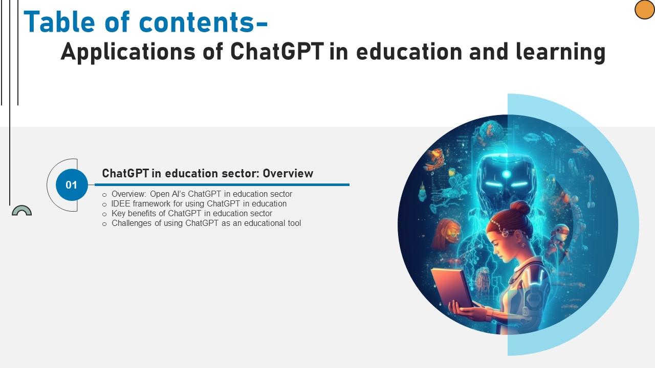 Table Of Contents For Applications Of ChatGPT In Education And Learning ChatGPT SS V