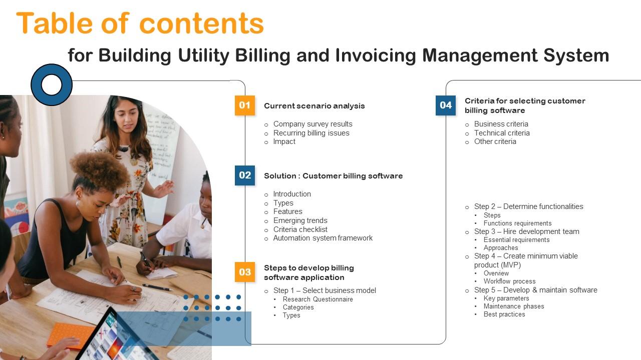 Table Of Contents For Building Utility Billing And Invoicing Management System Demonstration Pdf