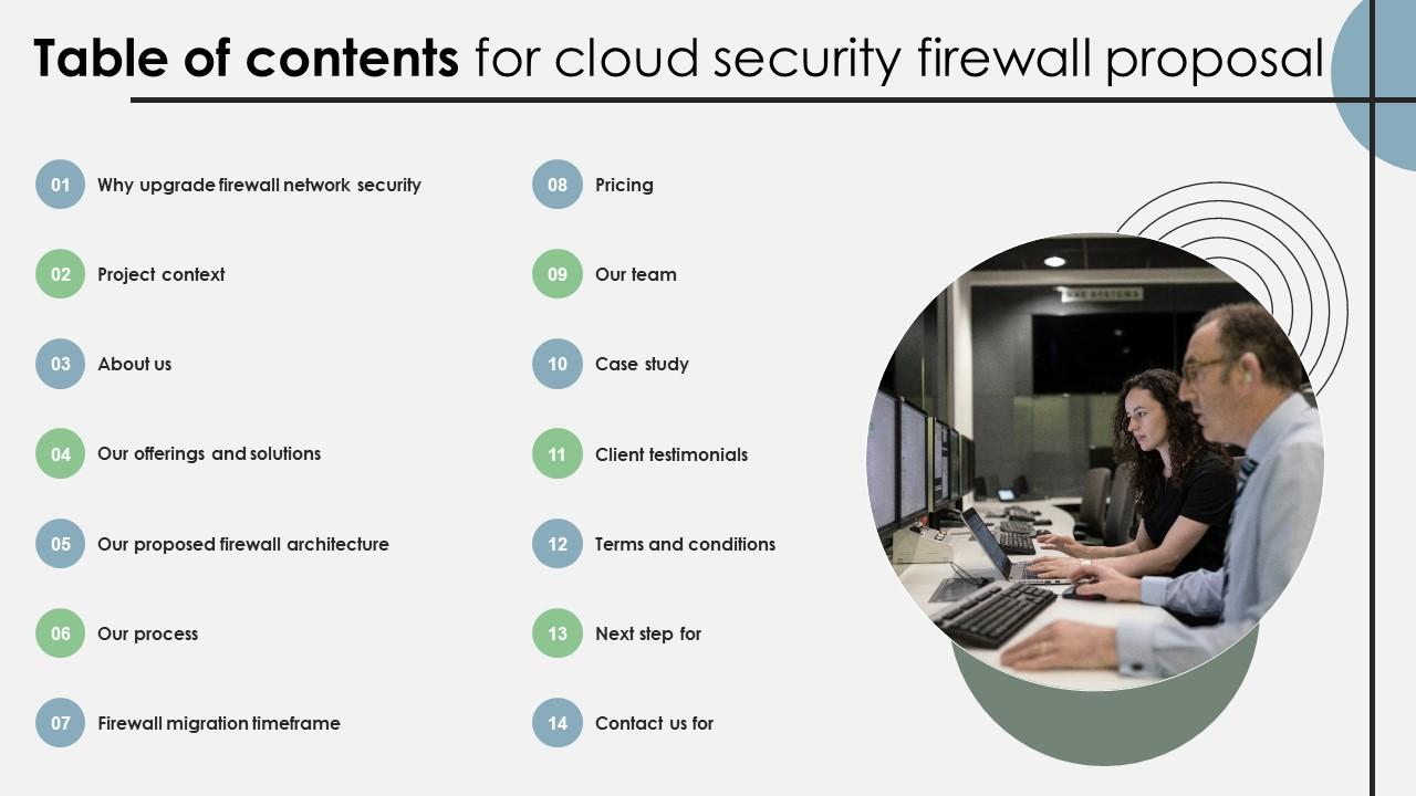 Table Of Contents For Cloud Security Firewall Proposal