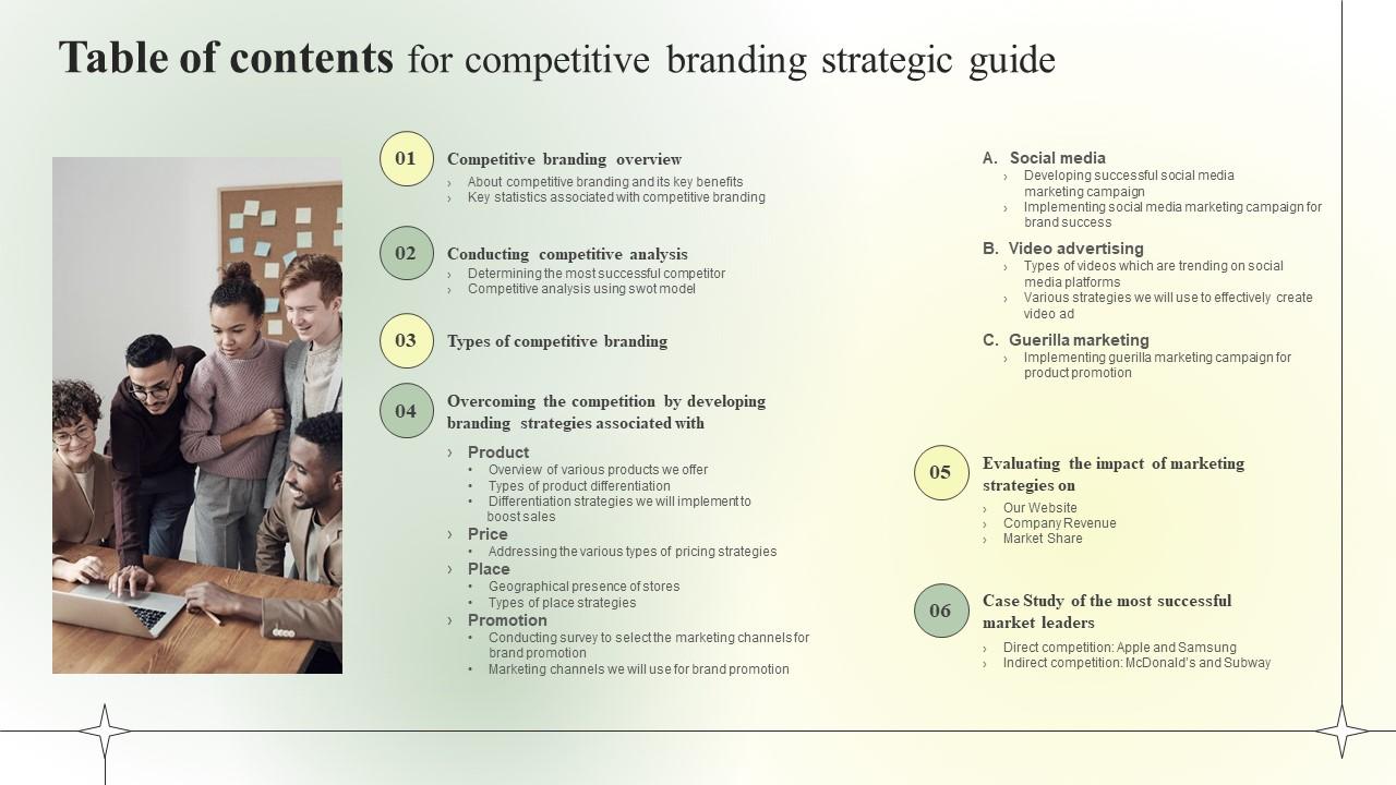 Table Of Contents For Competitive Branding Strategic Guide Topics PDF