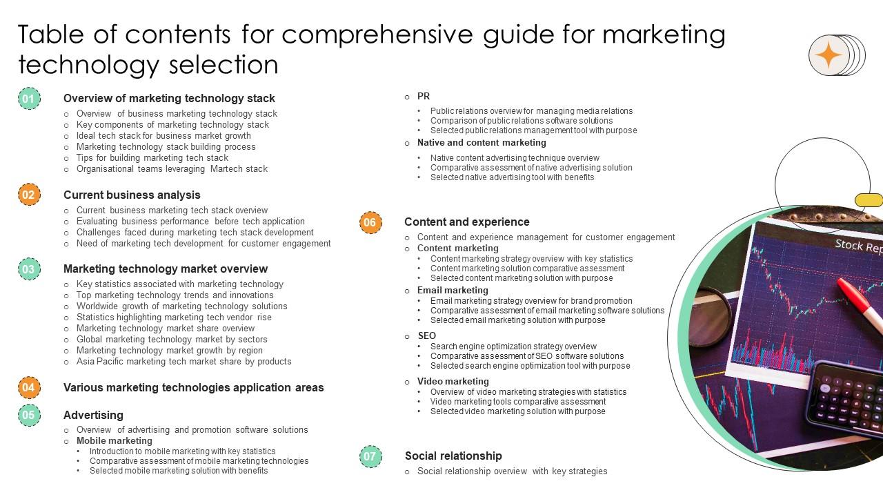 Table Of Contents For Comprehensive Guide For Marketing Technology Selection