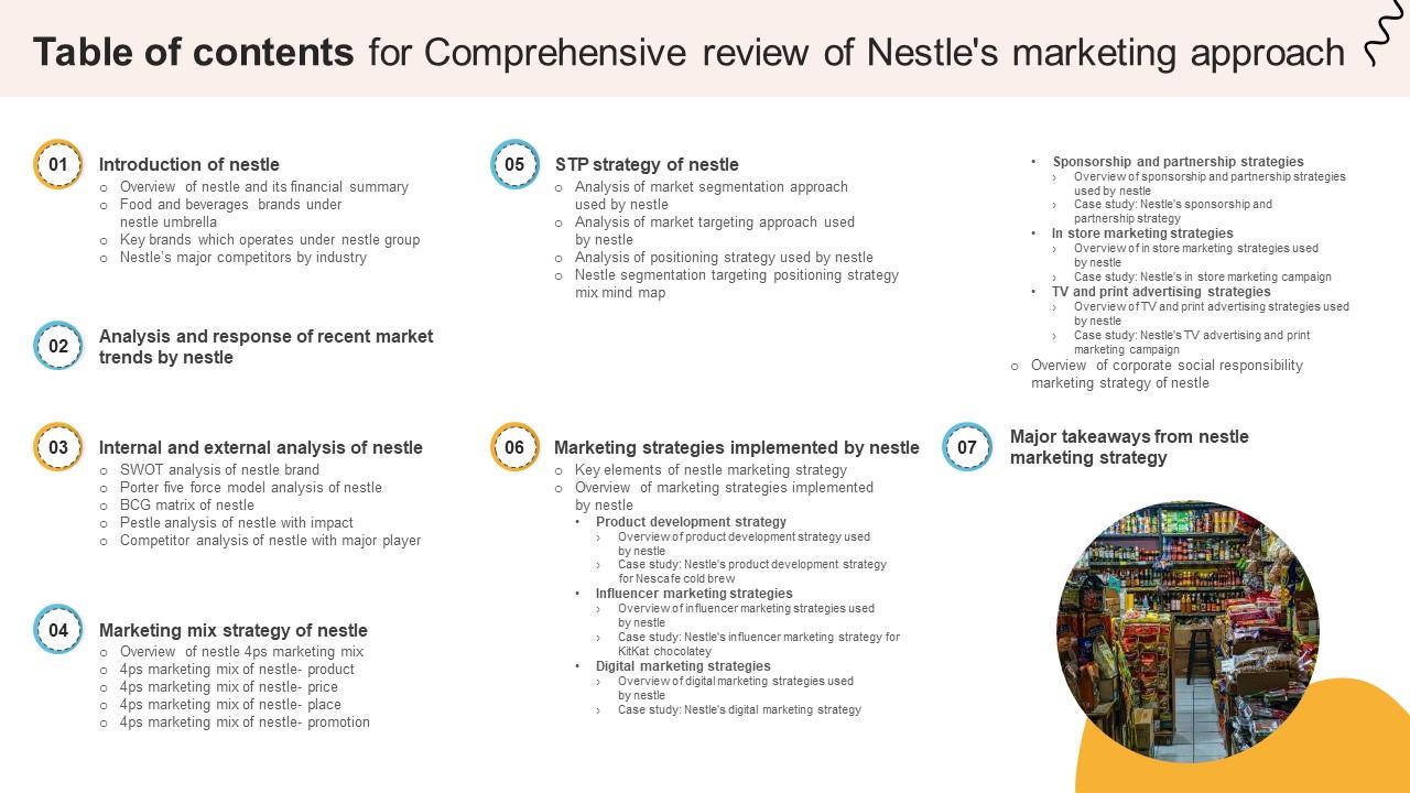 Table Of Contents For Comprehensive Review Of Nestles Marketing Approach Strategy SS V