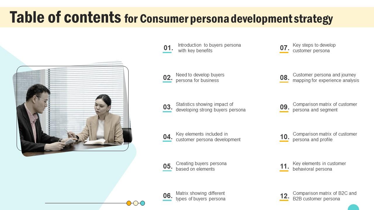 Table Of Contents For Consumer Persona Development Strategy Slides Pdf