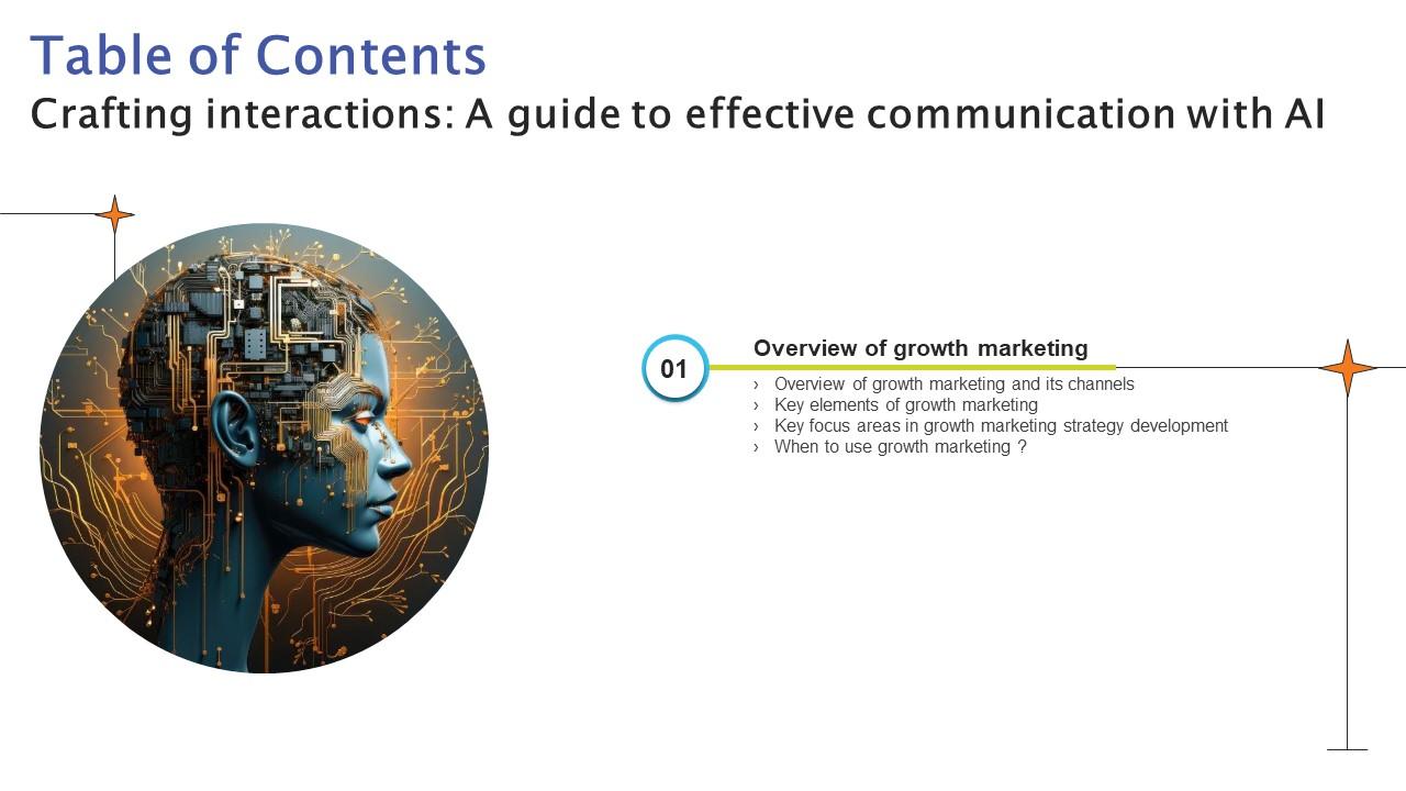 Table Of Contents For Crafting Interactions A Guide To Effective Communication With AI SS V