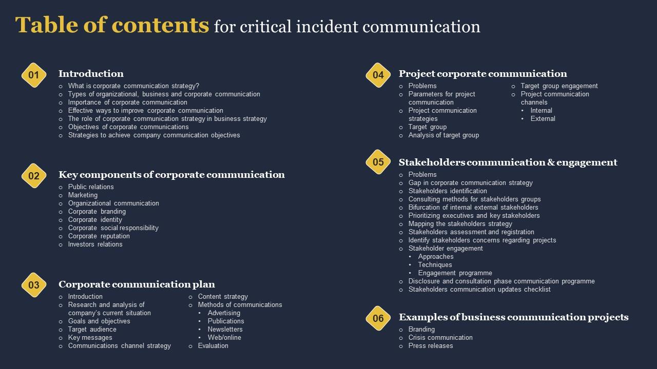 Table Of Contents For Critical Incident Communication Rules Pdf