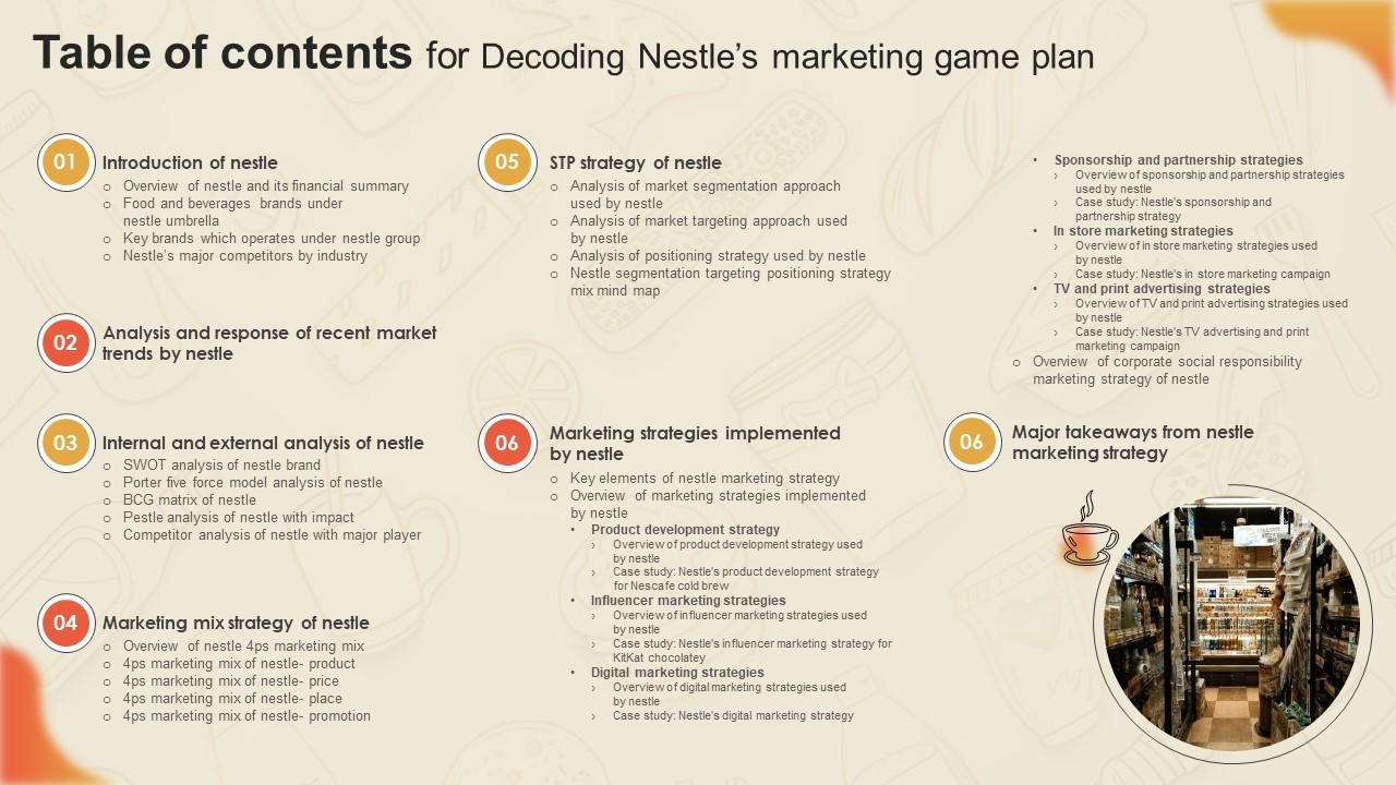 Table Of Contents For Decoding Marketing Game Plan Strategy SS V