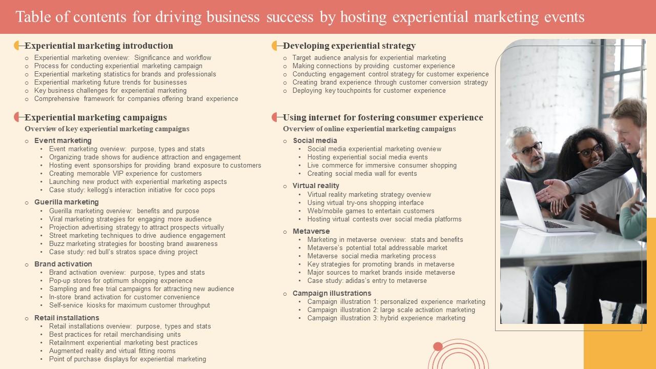 Table Of Contents For Driving Business Success By Hosting Experiential Marketing Events Mockup Pdf