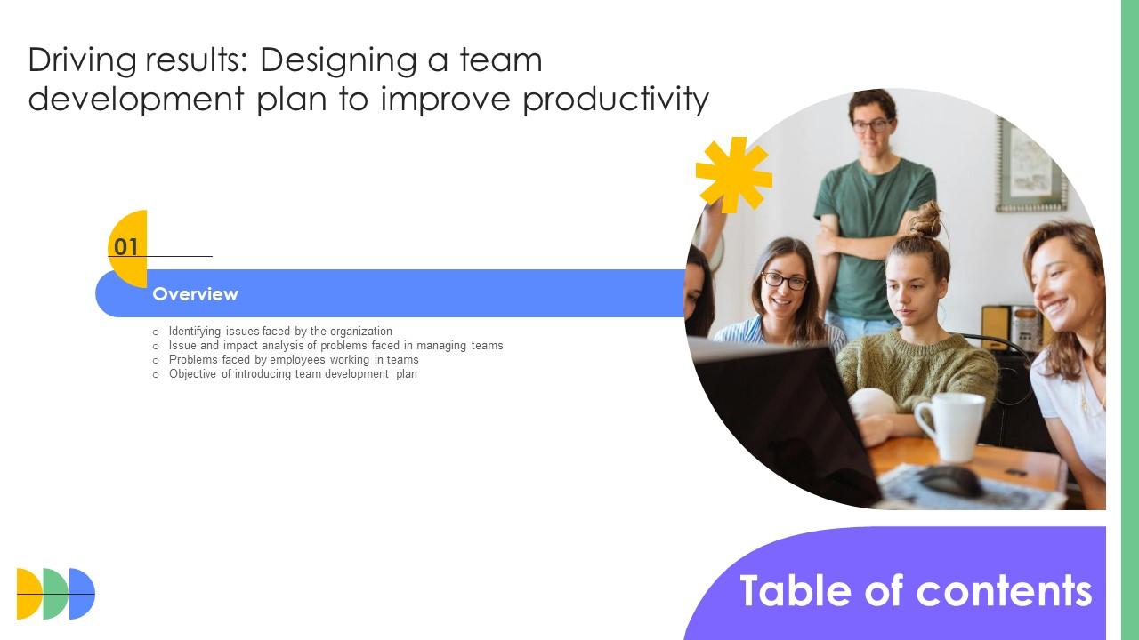 Table Of Contents For Driving Results Designing A Team Development Plan To Improve Productivity