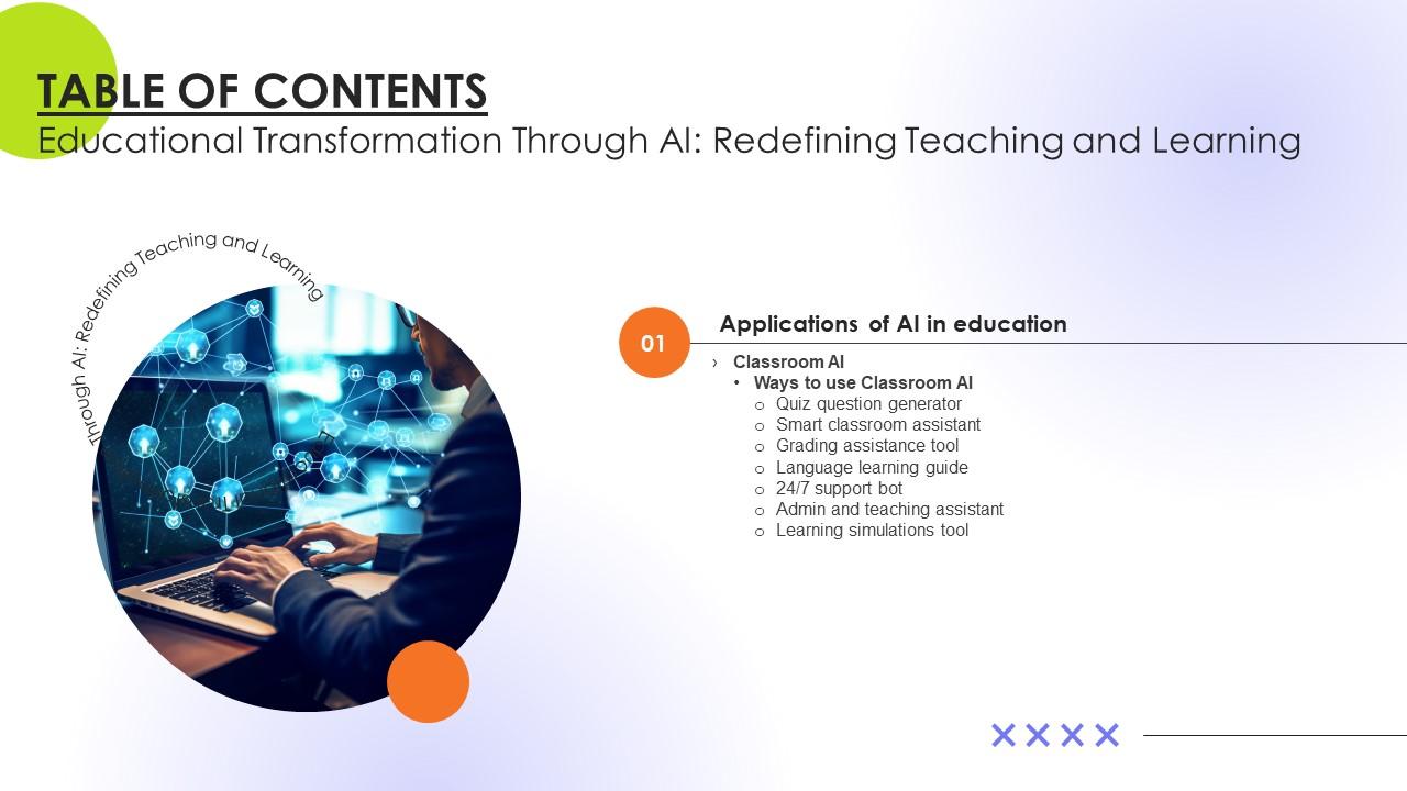 Table Of Contents For Educational Transformation Through AI Redefining Teaching And Learning AI SS V