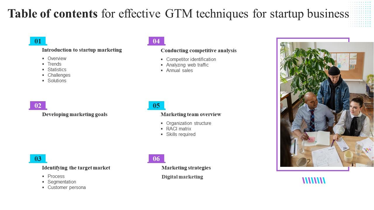 Table Of Contents For Effective GTM Techniques For Startup Business Graphics PDF