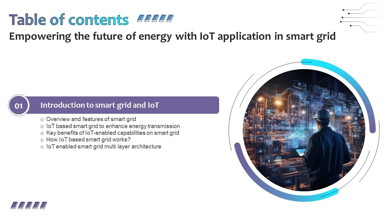 Table Of Contents For Empowering The Future Of Energy With IoT Application In Smart Grid IoT SS V