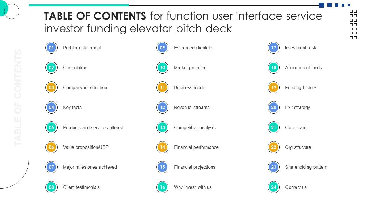Table Of Contents For Function User Interface Service Investor Funding Elevator Pitch Deck