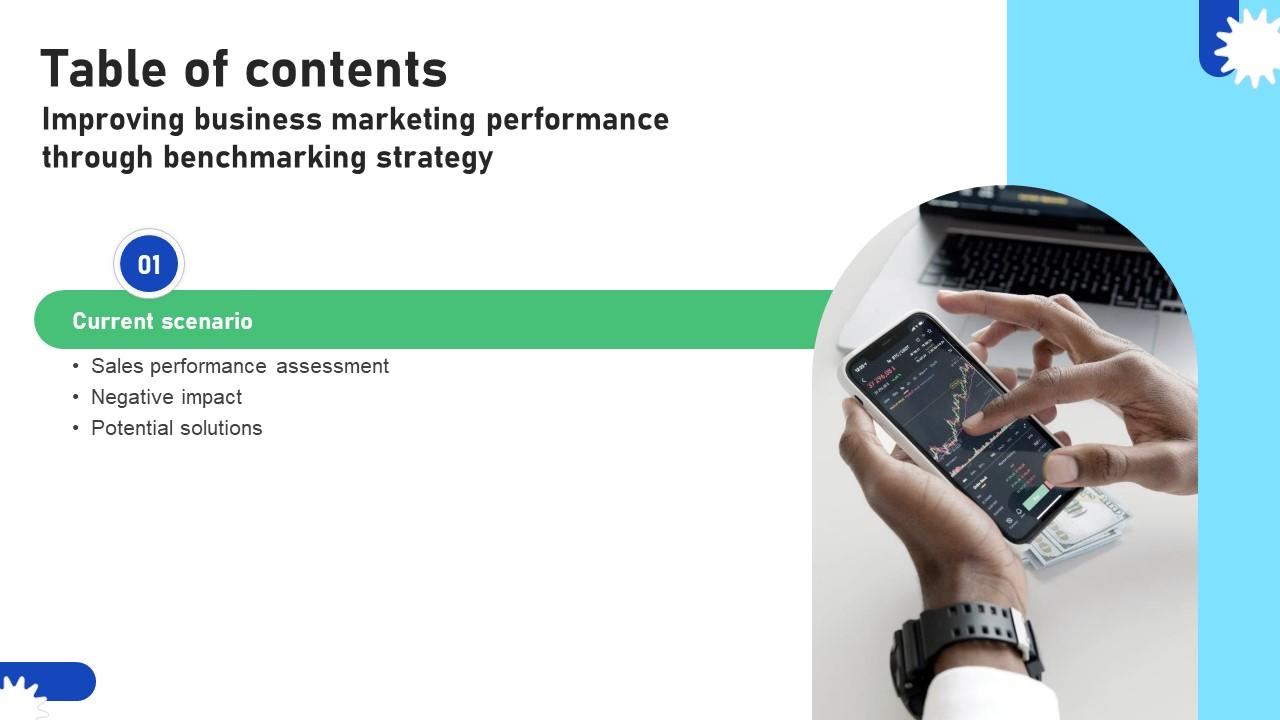 Table Of Contents For Improving Business Marketing Performance Through Benchmarking Strategy