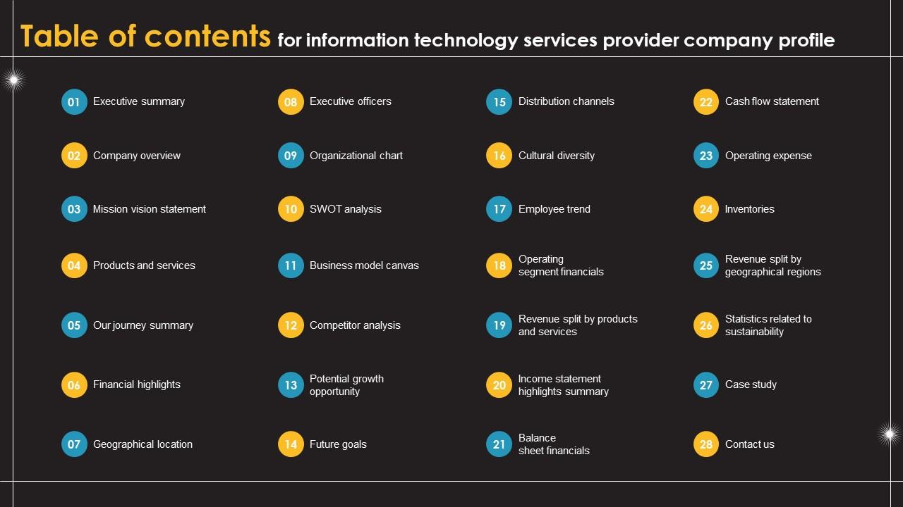 Table Of Contents For Information Technology Services Provider Company Profile CP SS V