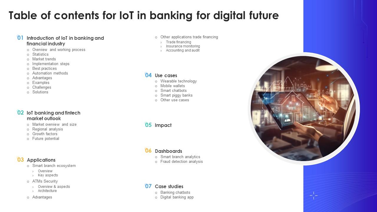 Table Of Contents For IoT In Banking For Digital Future IoT SS V