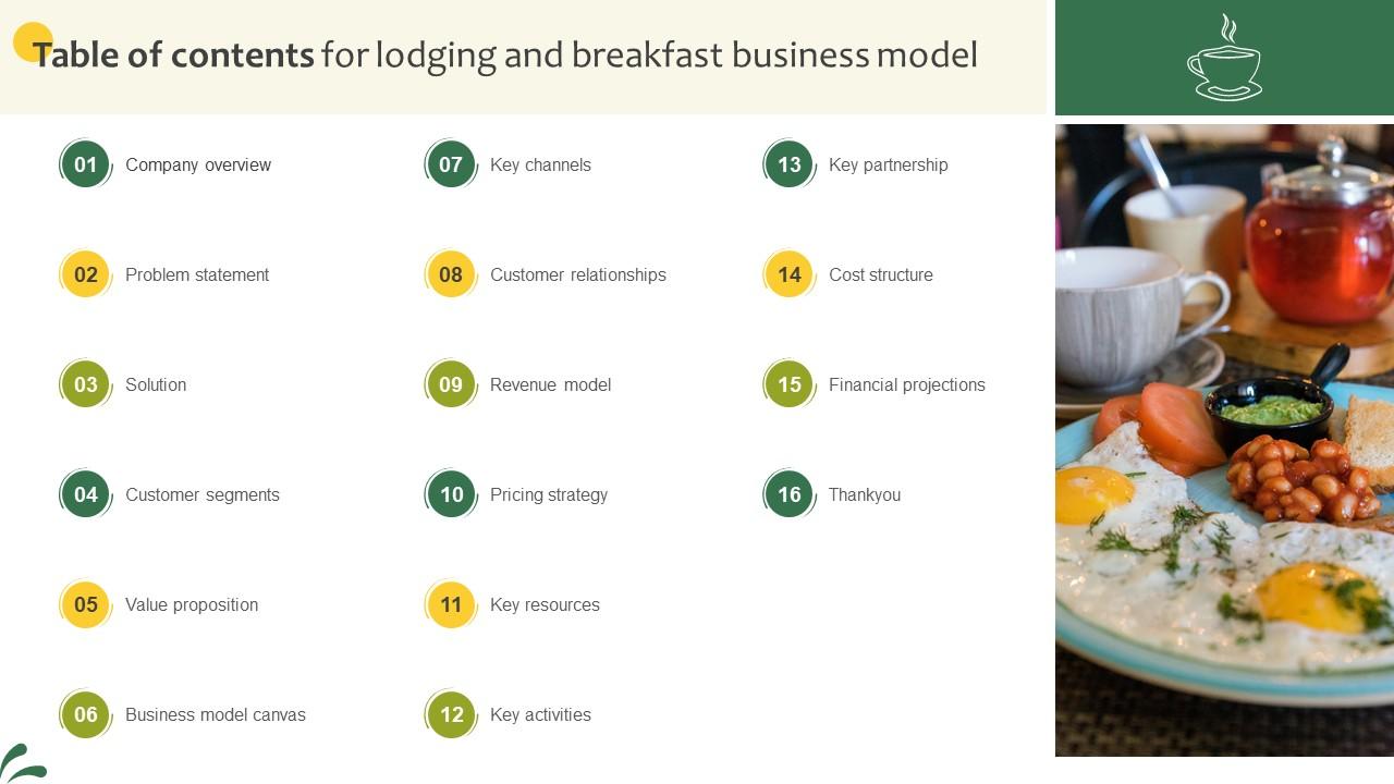 Table Of Contents For Lodging And Breakfast Business Model BMC SS V