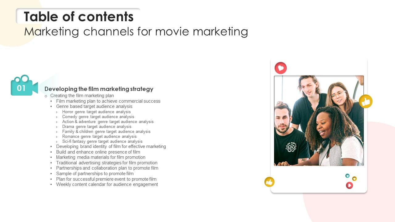 Table Of Contents For Marketing Channels For Movie Marketing Strategy SS V