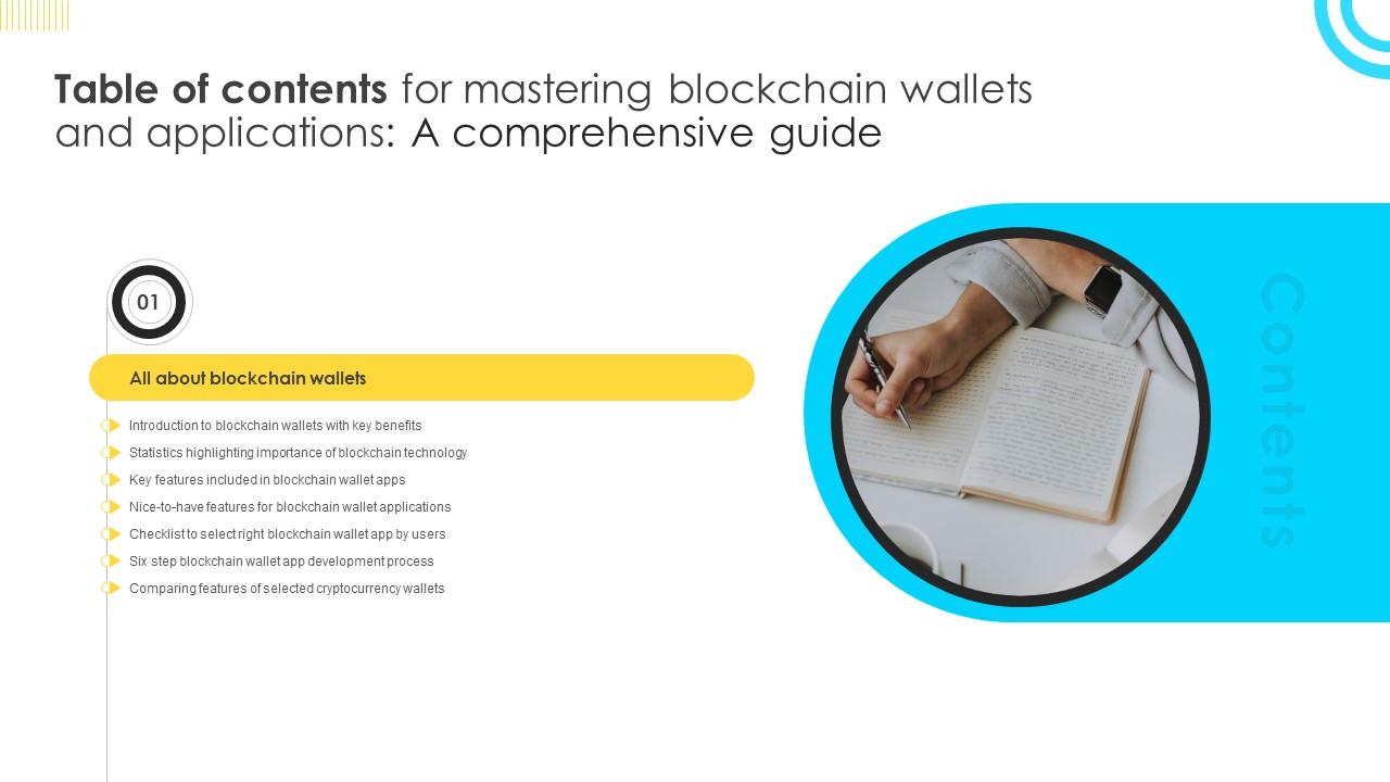 Table Of Contents For Mastering Blockchain Wallets And Applications A Comprehensive Guide BCT SS V