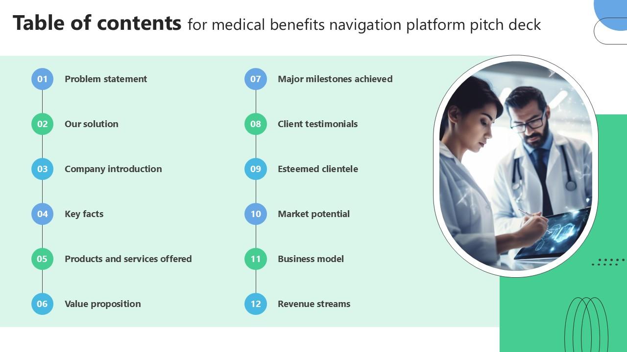 Table Of Contents For Medical Benefits Navigation Platform Pitch Deck Ppt Powerpoint