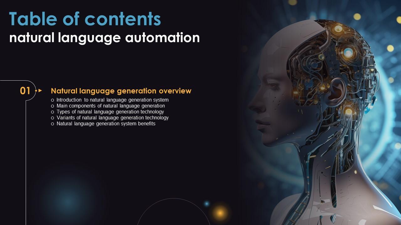 Table Of Contents For Natural Language Automation Ppt Powerpoint Grid