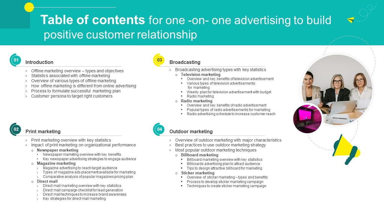 Table Of Contents For One On One Advertising To Build Positive Customer Relationship Strategy SS V