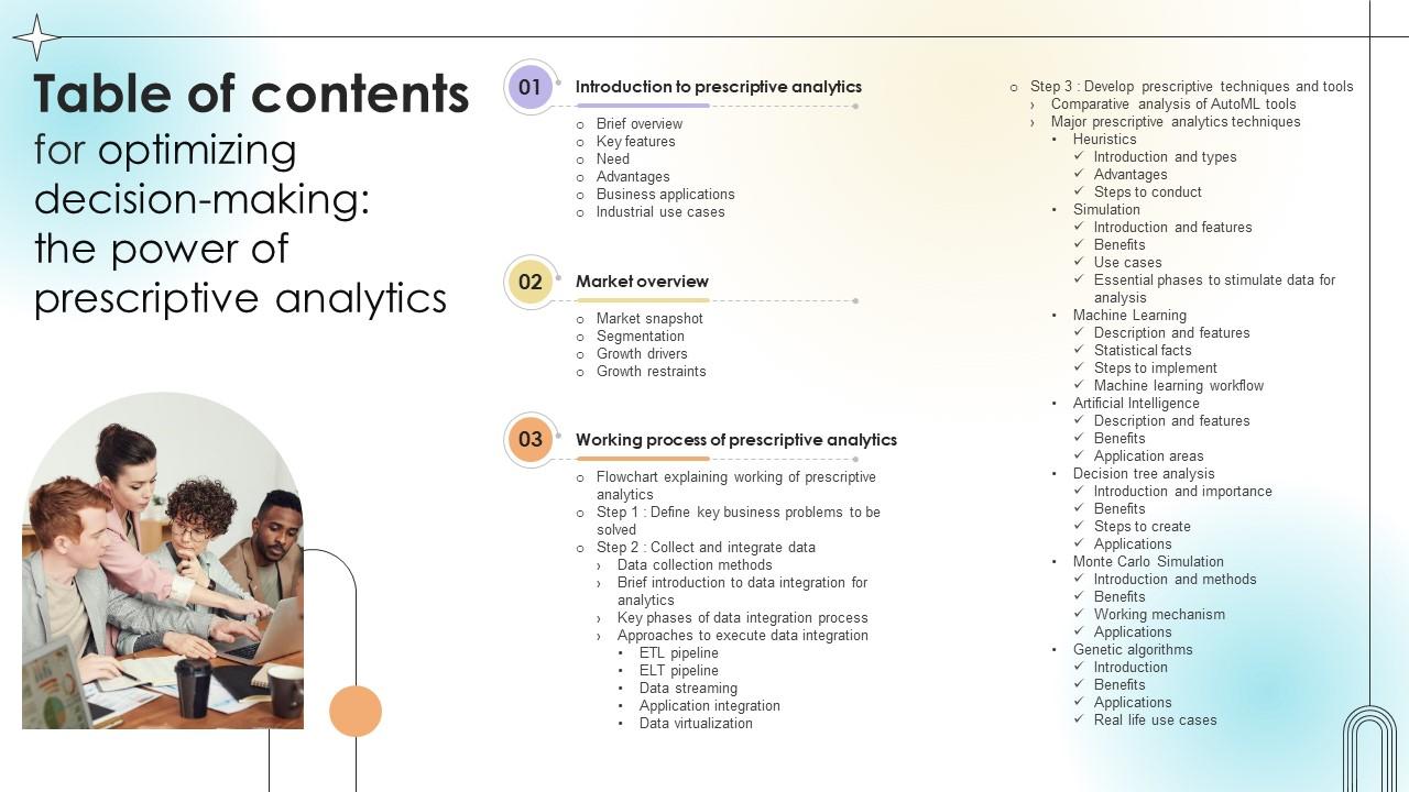 Table Of Contents For Optimizing Decision Making The Power Of Prescriptive Analytics Data Analytics SS V