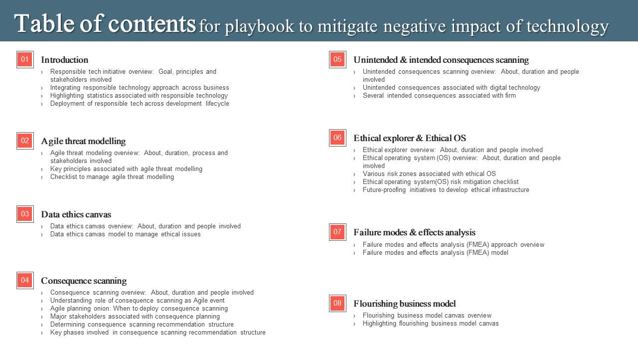 Table Of Contents For Playbook To Mitigate Negative Impact Of Technology Introduction Pdf