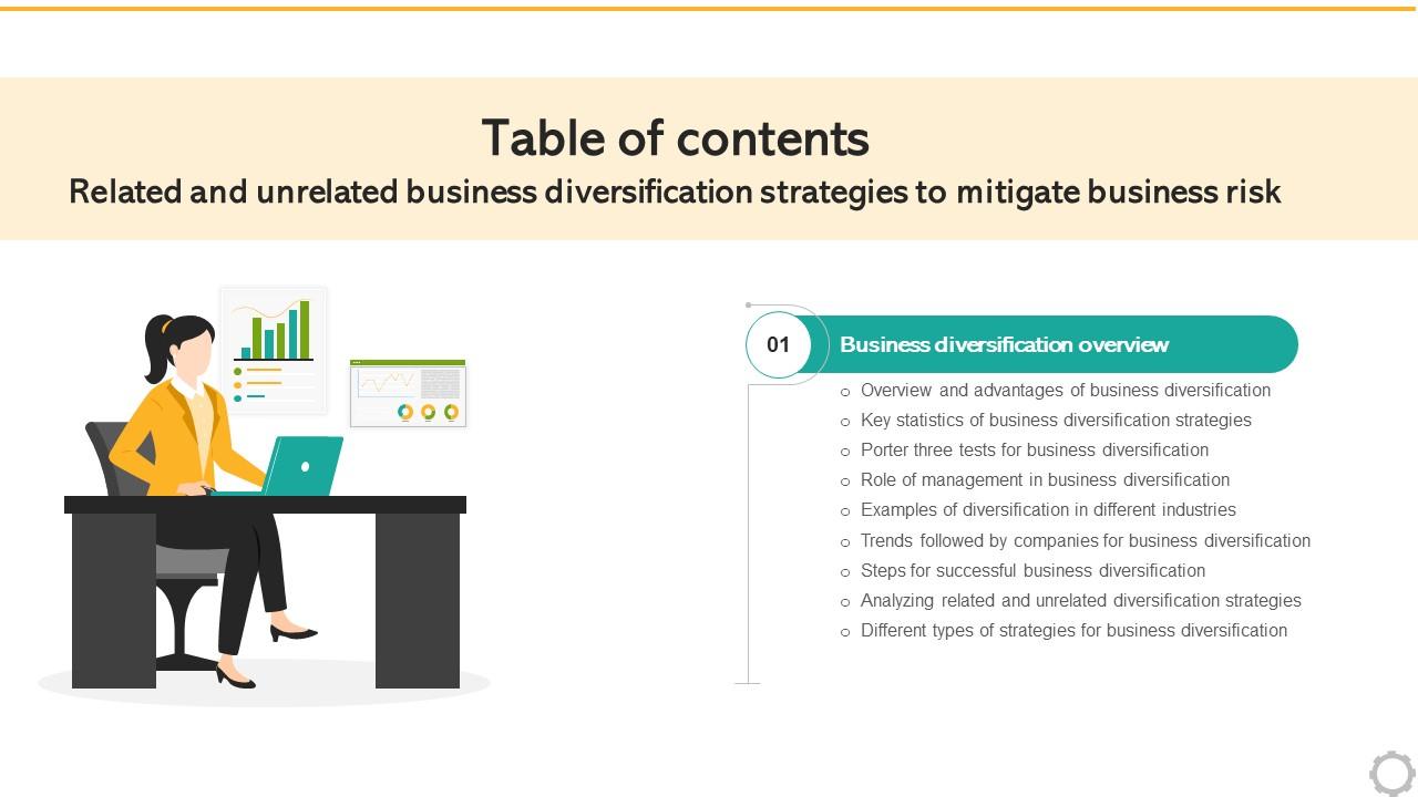 Table Of Contents For Related And Unrelated Business Diversification Strategies To Mitigate Business Risk