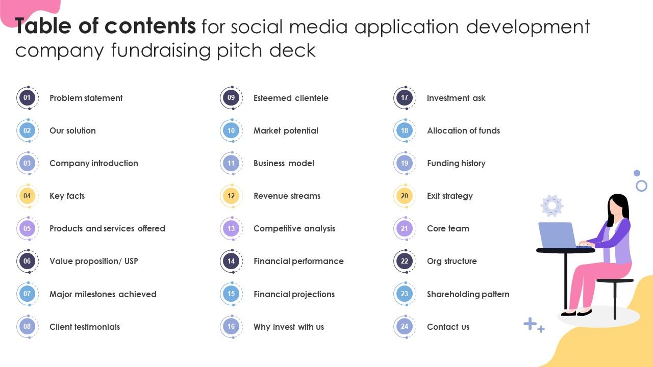 Table Of Contents For Social Media Application Development Company Fundraising Pitch Deck