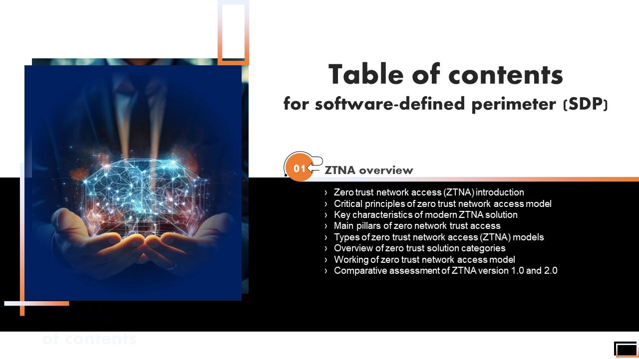 Table Of Contents For Software Defined Perimeter SDP