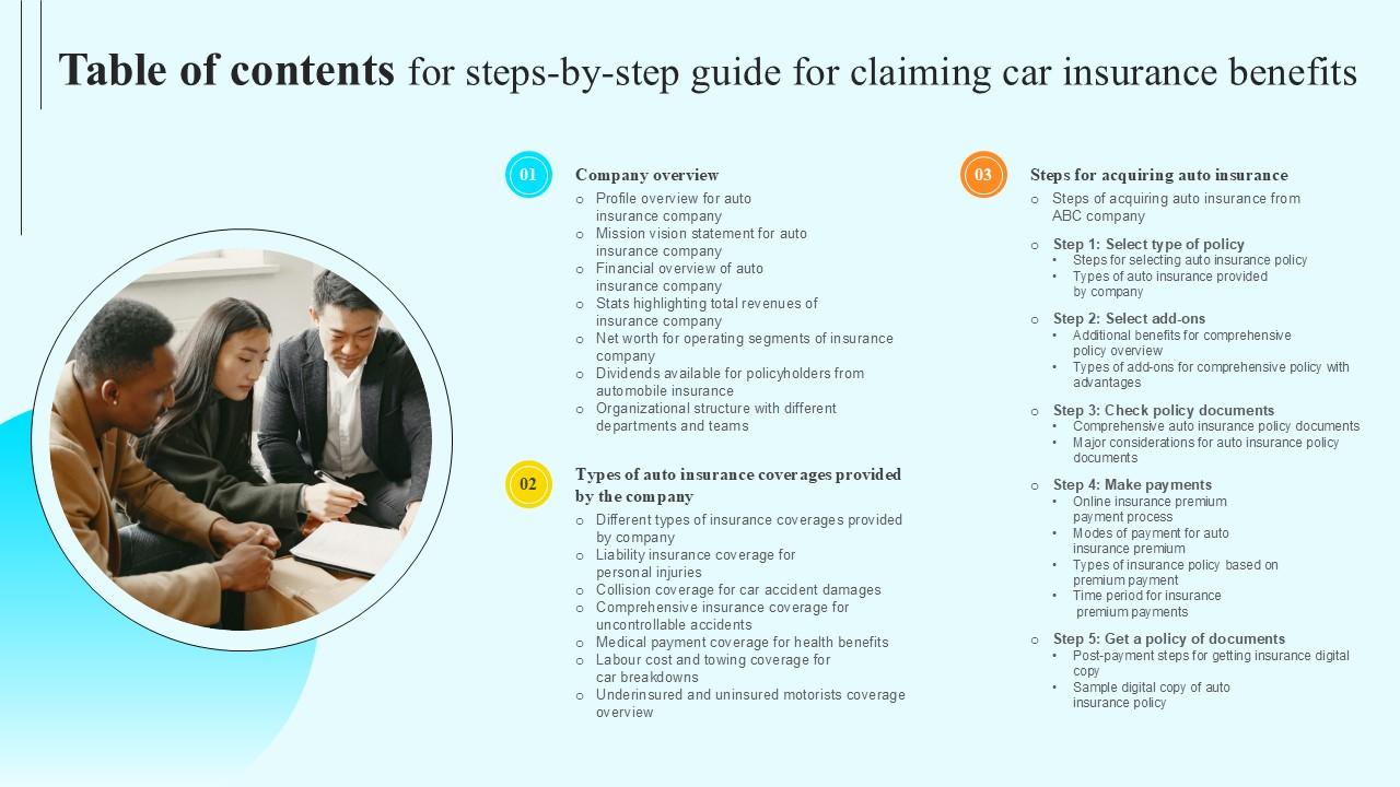Table Of Contents For Steps By Step Guide For Claiming Car Insurance Benefits PPT Presentation