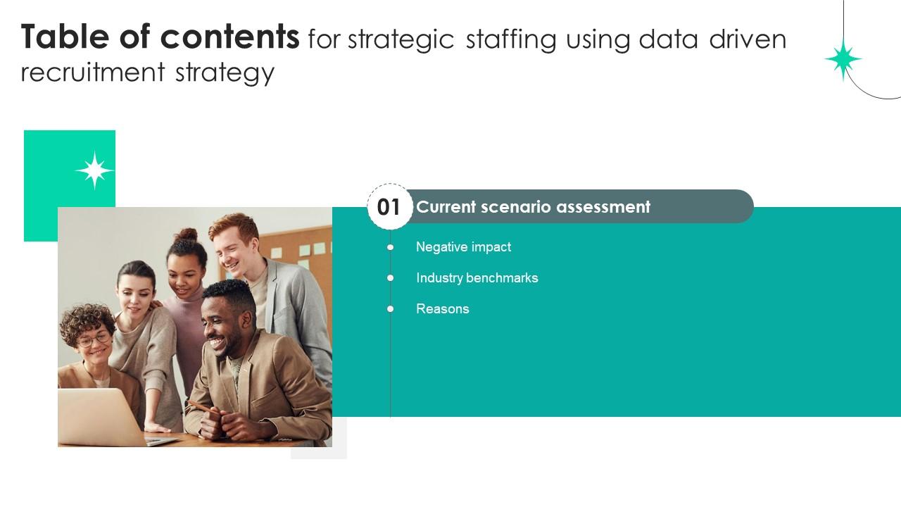 Table Of Contents For Strategic Staffing Using Data Driven Recruitment Strategy CRP DK SS V