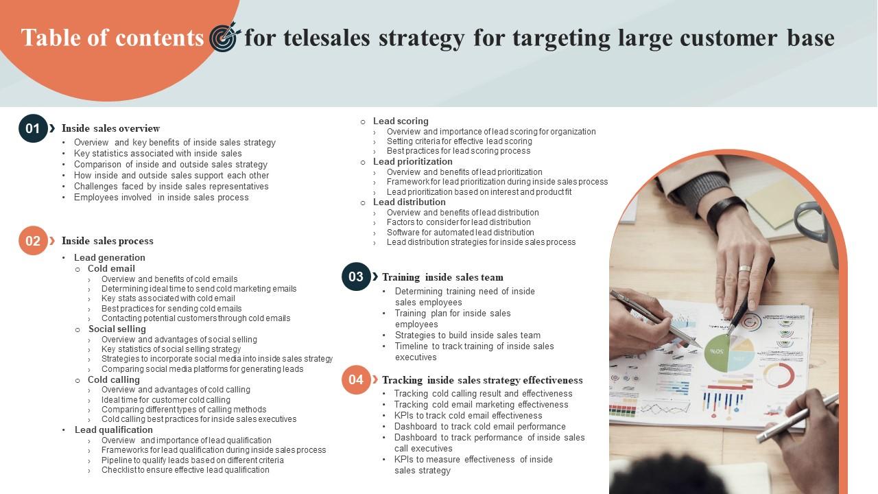 Table Of Contents For Telesales Strategy For Targeting Large Customer Base Strategy SS V