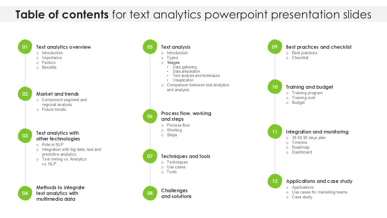 Table Of Contents For Text Analytics Powerpoint Presentation Slides PPT Sample SS