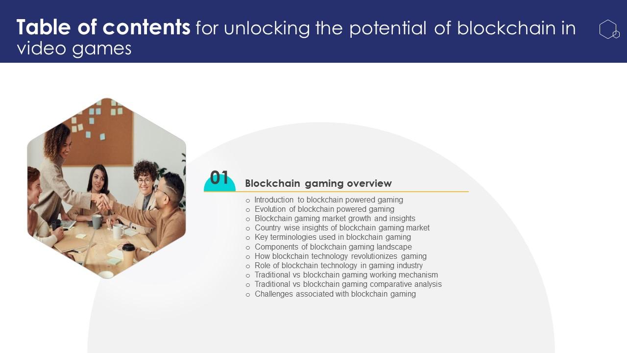 Table Of Contents For Unlocking The Potential Of Blockchain In Video Games BCT SS V