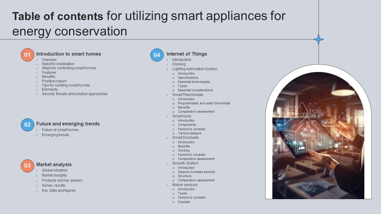 Table Of Contents For Utilizing Smart Appliances For Energy Conservation IoT SS V