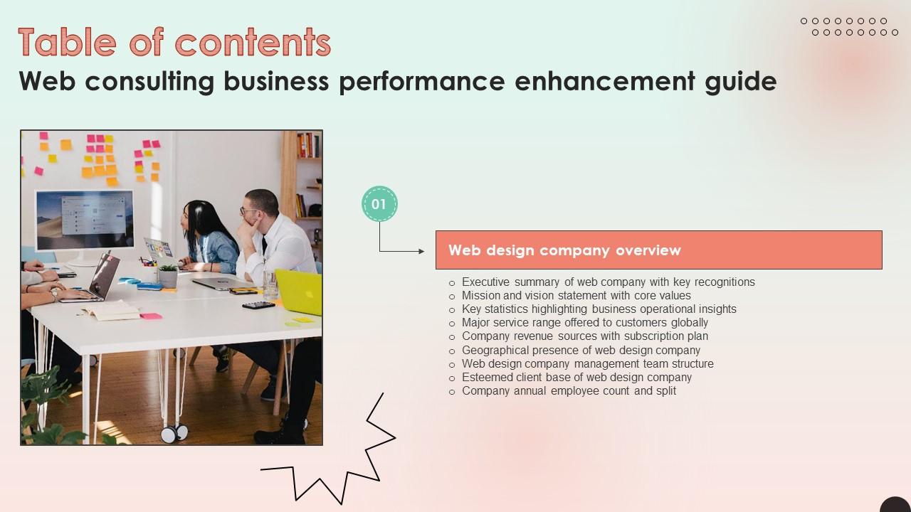 Table Of Contents For Web Consulting Business Performance Enhancement Guide