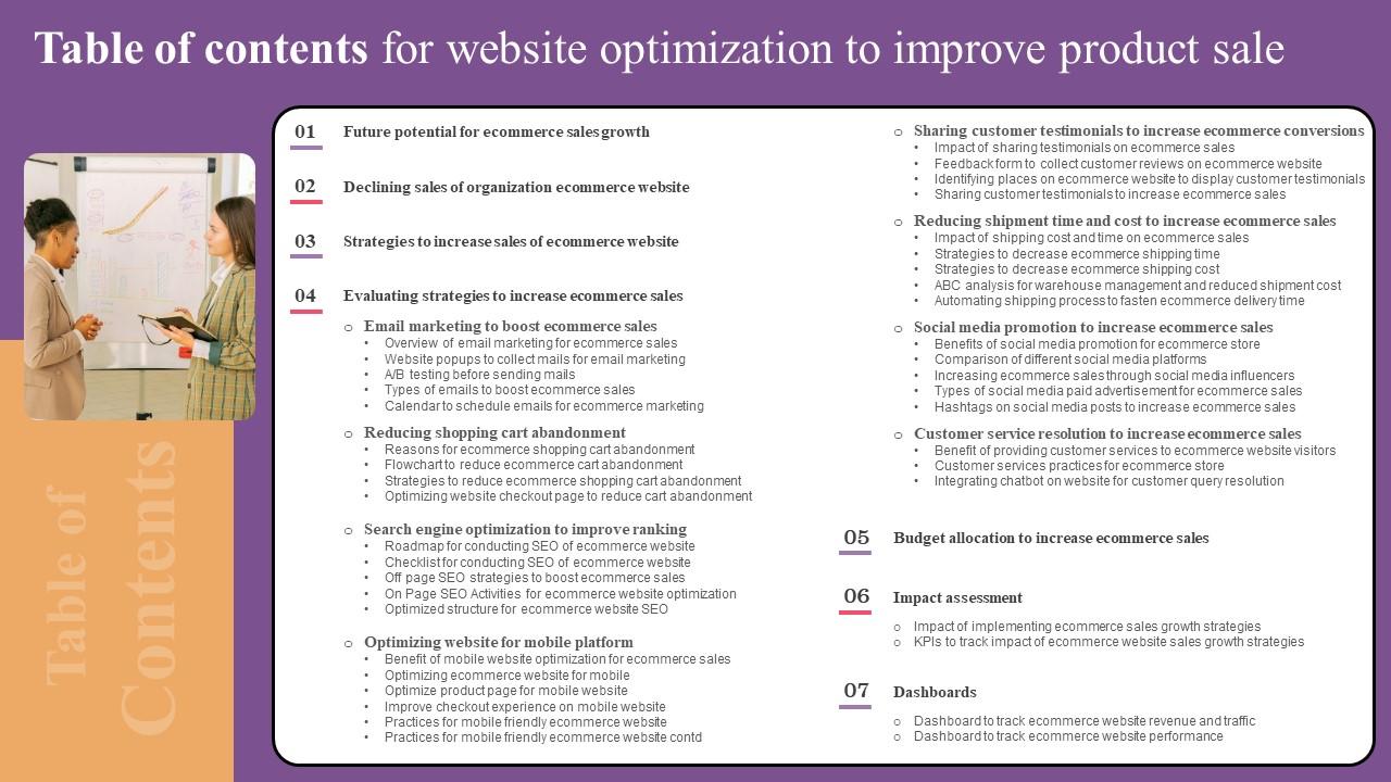 Table Of Contents For Website Optimization To Improve Product Sale Inspiration Pdf