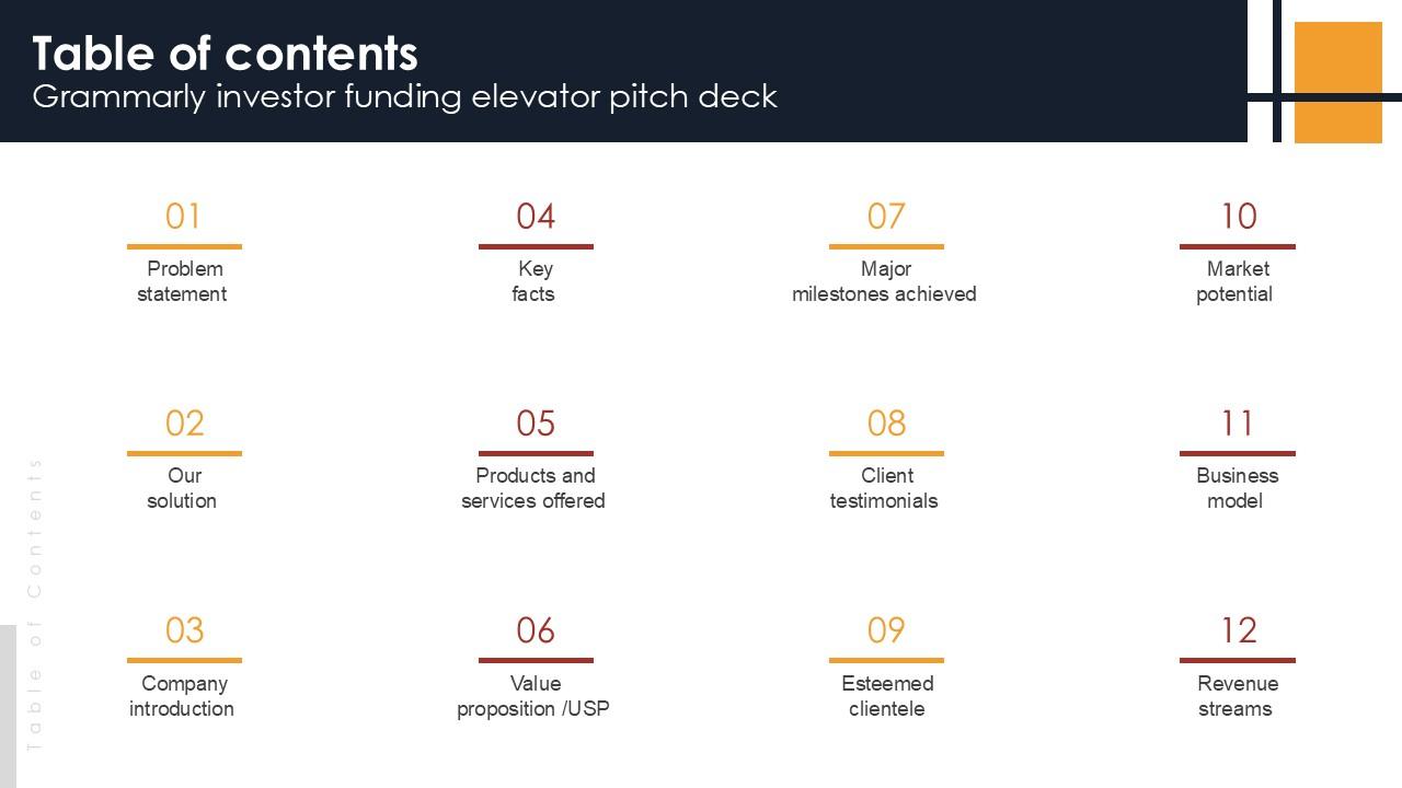 Table Of Contents For Writing Enhancement Software Pitch Deck PPT PowerPoint