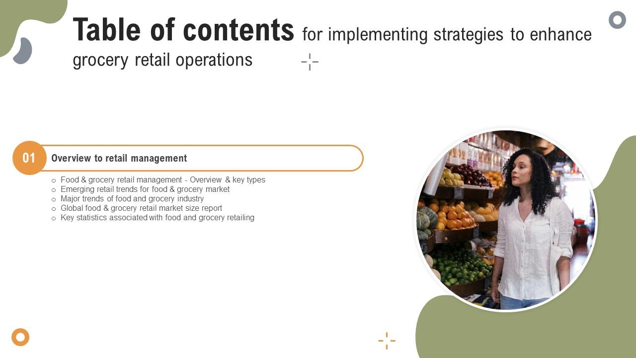 Table Of Contents Implementing Strategies To Enhance Grocery Retail Operations