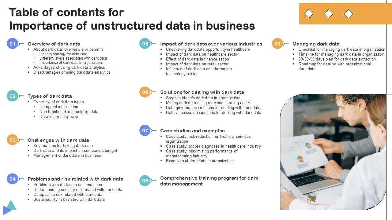 Table Of Contents Importance Of Unstructured Data In Business Ppt Example