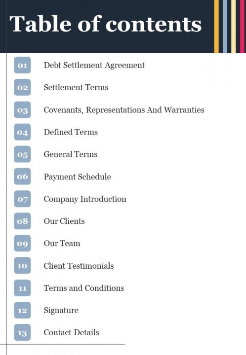 Table Of Contents Informal Debt Arrangement One Pager Sample Example Document