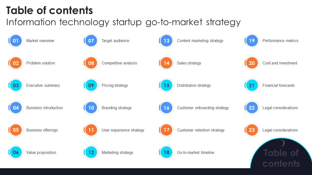 Table Of Contents Information Technology Startup Go To Market Strategy GTM SS V