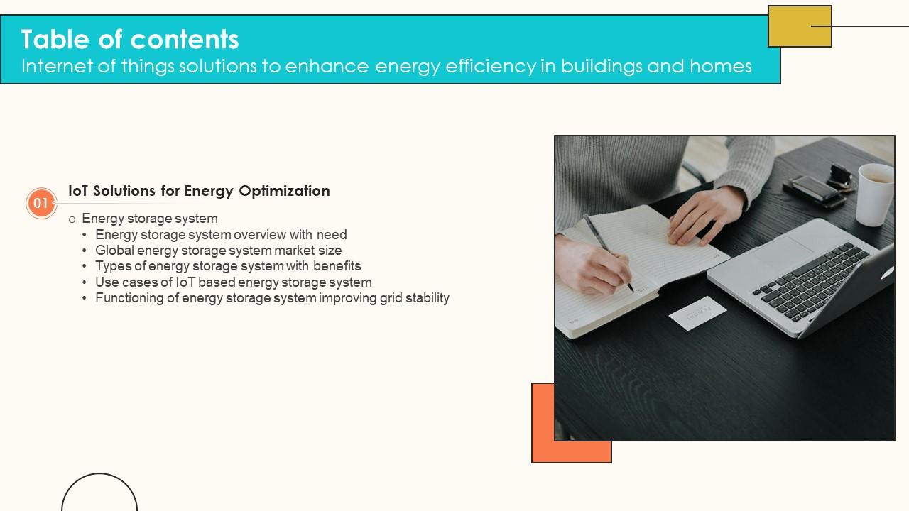 Table Of Contents Internet Of Things Solutions To Enhance Energy Efficiency In Buildings And Homes IoT SS V
