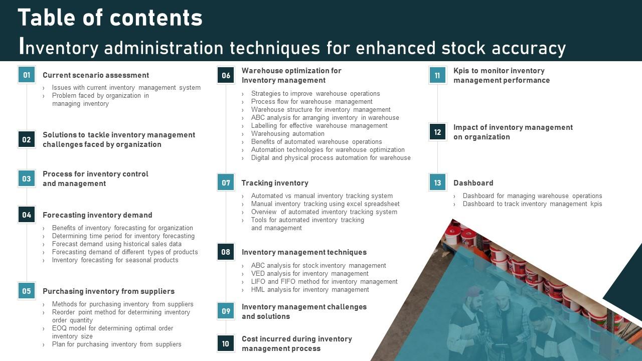 Table Of Contents Inventory Administration Techniques For Enhanced Stock Accuracy Sample Pdf