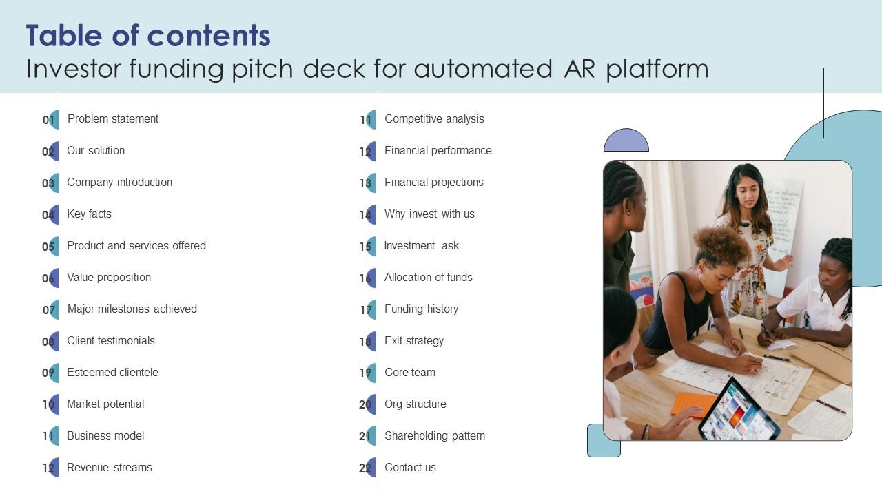 Table Of Contents Investor Funding Pitch Deck For Automated Ar Platform